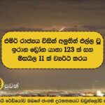 Emirates intercepts 123 new Iranian drones and 11 missiles: No injuries reported