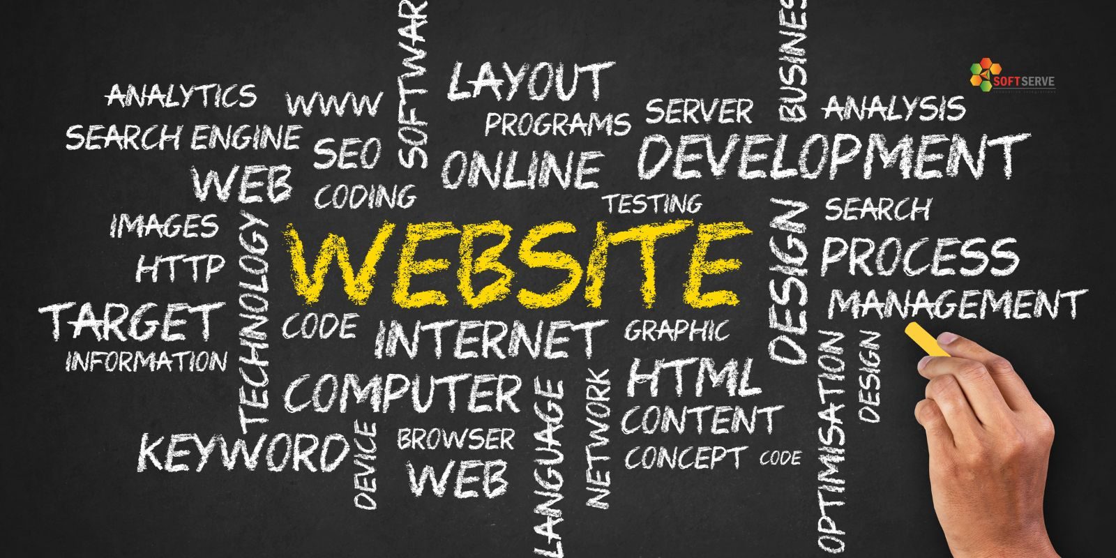 Softserve Solutions dubai Activities